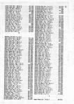 Landowners Index 006, Wadena County 1978